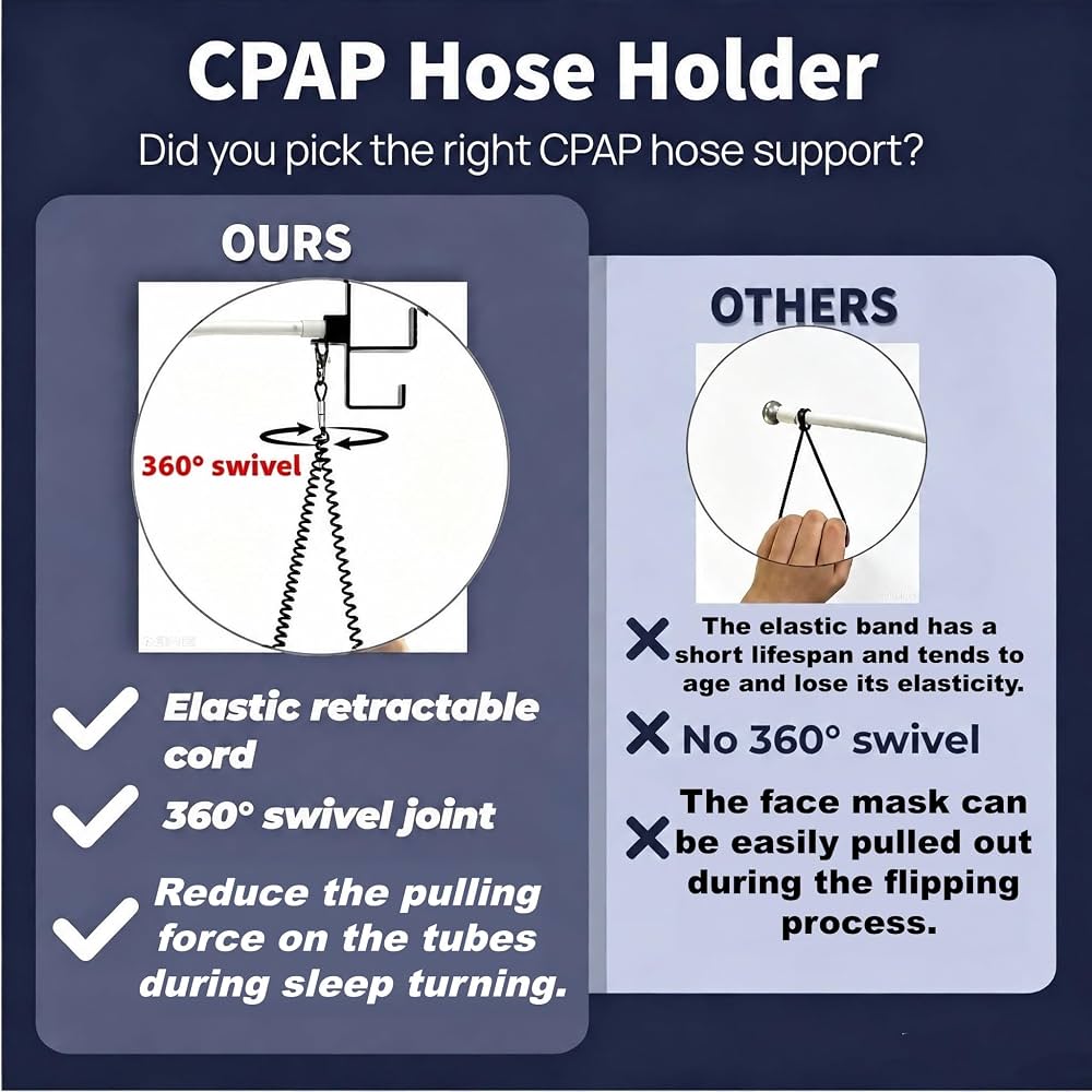 Floor-standing CPAP bedside ventilator tubing bracket, 360° rotating metal cantilever anti-entanglement tubing head bracket No-Drill CPAP Accessories for Easy Setup